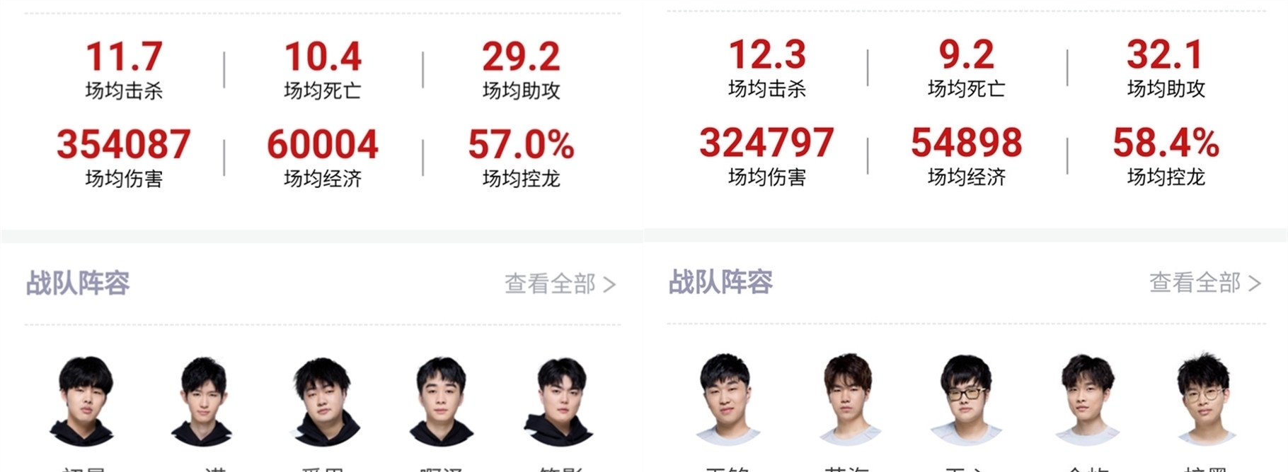 使得他们在