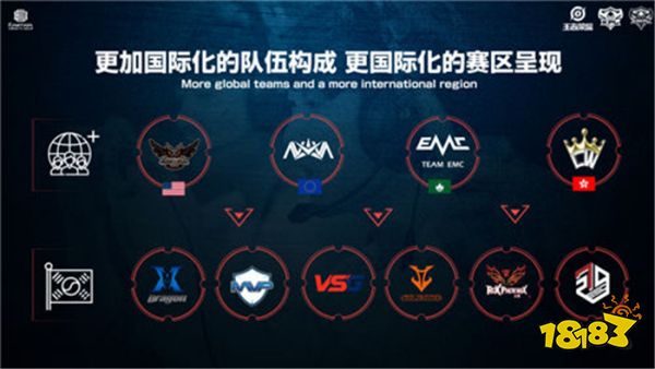 加过杆的高 加过杆的高