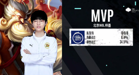 心再度前往 心再度前往